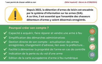 Le système d’information sur les armes (SIA)